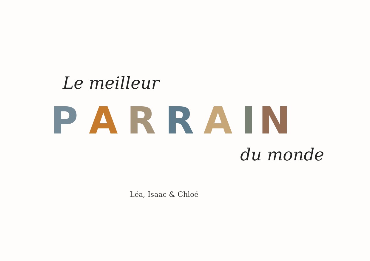 Affiche lettres photo personnalisée